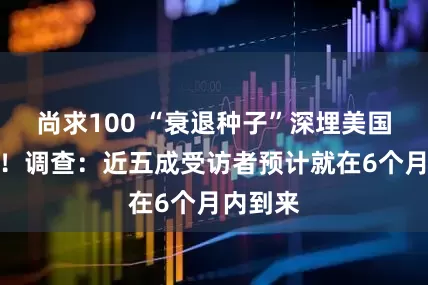 尚求100 “衰退种子”深埋美国人心中！调查：近五成受访者预计就在6个月内到来