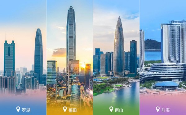 睿迎网 45年，深圳城市“封面”迭代