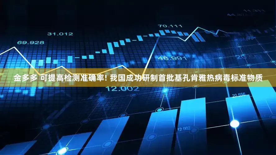金多多 可提高检测准确率! 我国成功研制首批基孔肯雅热病毒标准物质