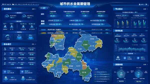 世纪汇通 从水源到龙头全周期闭环管理 重庆打造城市供水“智慧大脑”