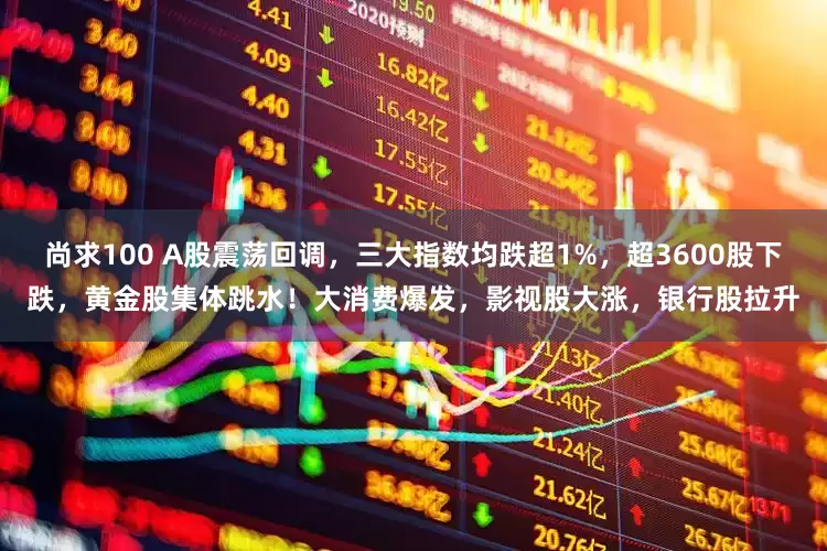 尚求100 A股震荡回调，三大指数均跌超1%，超3600股下跌，黄金股集体跳水！大消费爆发，影视股大涨，银行股拉升